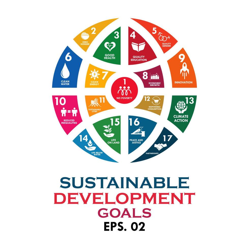 buon mondo logo modello illustrazione obiettivi di sviluppo sostenibile vettore