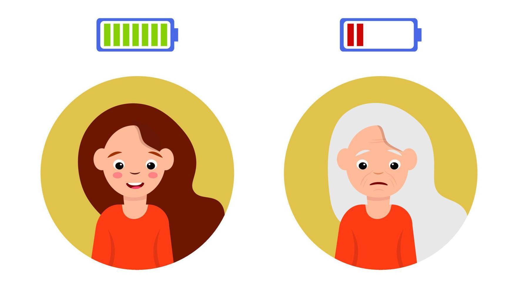 donna giovane e anziana, batteria a energia vitale, illustrazione di concetto isolata vettoriale. ritratto di persona piatta. carattere di invecchiamento anziano. felice e stanco infelice umano. set di icone per adolescenti giovani. vettore