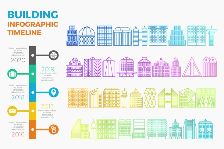 Modello di infografica timeline di edificio e paesaggio urbano vettore