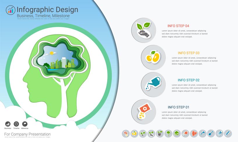 Le piante che crescono infographics di cronologia con le icone impostate, salvano il mondo e vanno concetto verde o modello del diagramma di affari verde. vettore