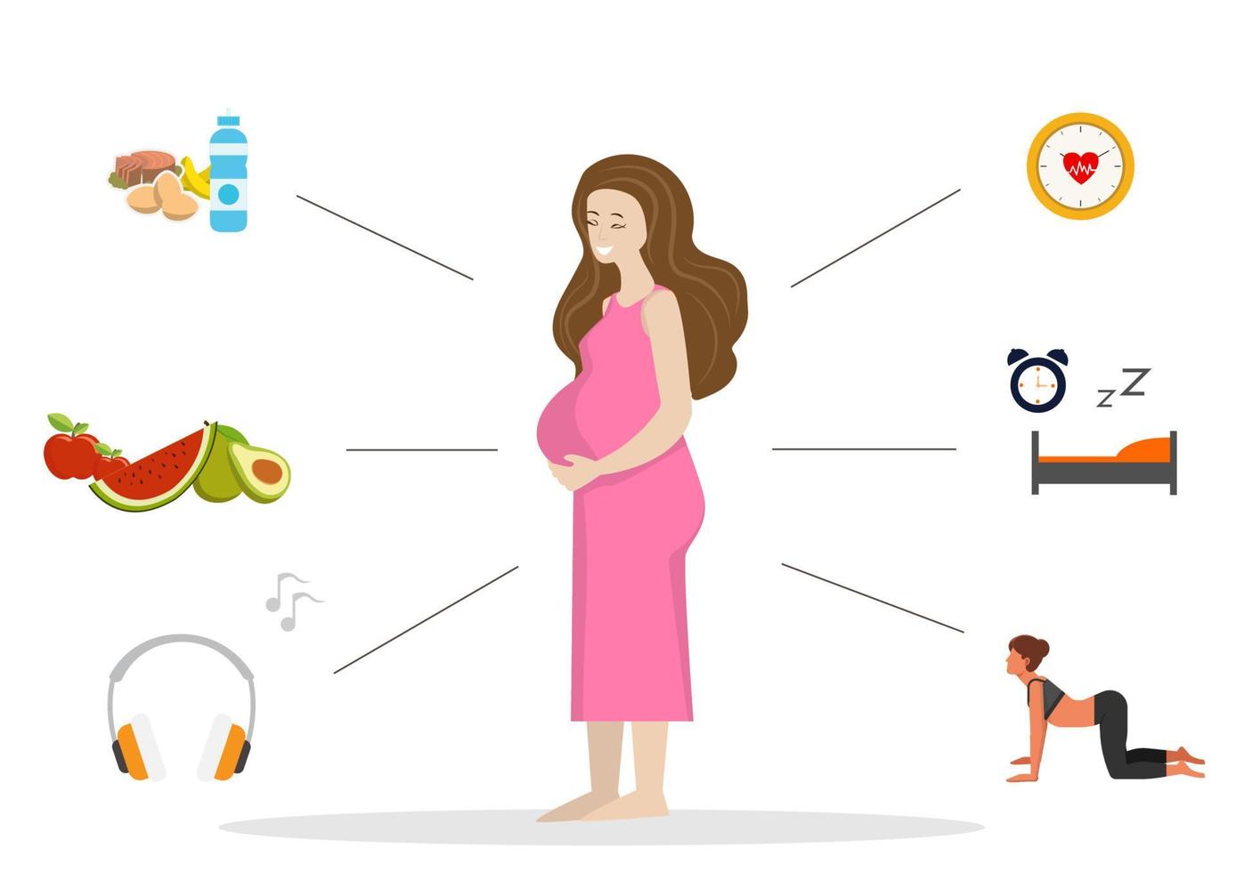donna incinta è necessario nutrire il bambino nello stomaco e fare esercizio fisico leggero, mangiare abbastanza cibo e riposare. vettore di illustrazione del fumetto in stile piatto