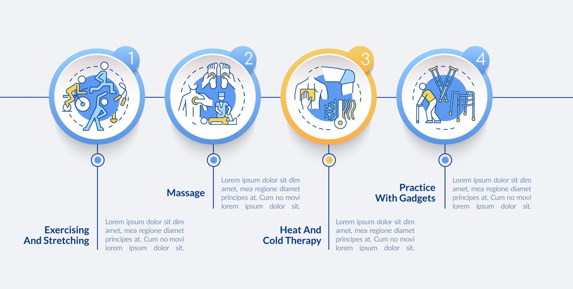 modello di infografica vettoriale di recupero fisico. elementi di design del profilo di presentazione della fisioterapia. visualizzazione dei dati con 4 passaggi. grafico delle informazioni sulla sequenza temporale del processo. layout del flusso di lavoro con icone di linea