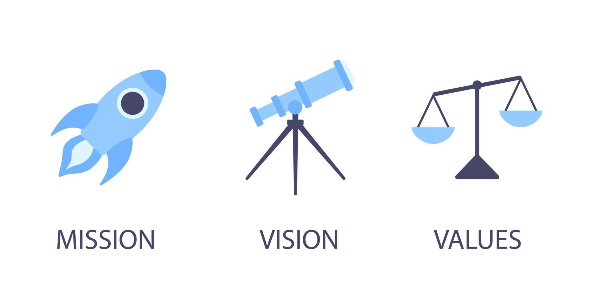 missione, visione e valori icone di design in stile piatto segni concetti web insieme di illustrazioni vettoriali