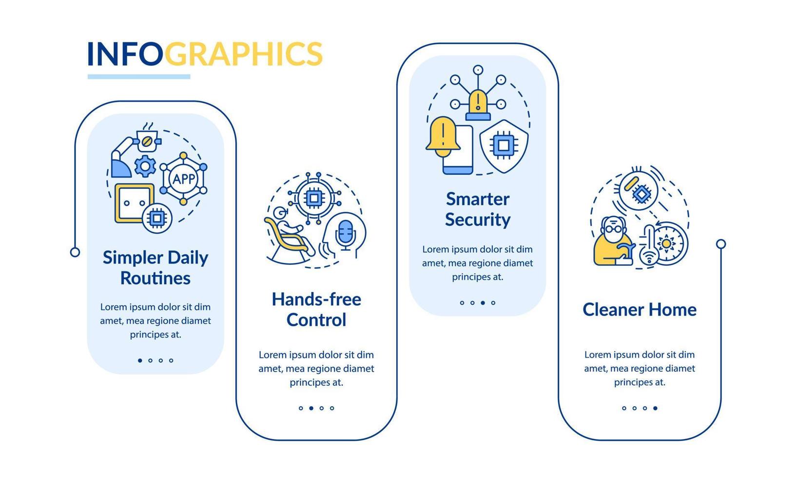 tecnologia intelligente per modello di infografica rettangolo anziano. routine quotidiana. visualizzazione dei dati con 4 passaggi. grafico delle informazioni sulla sequenza temporale del processo. layout del flusso di lavoro con icone di linea. lato-grassetto, caratteri regolari utilizzati vettore