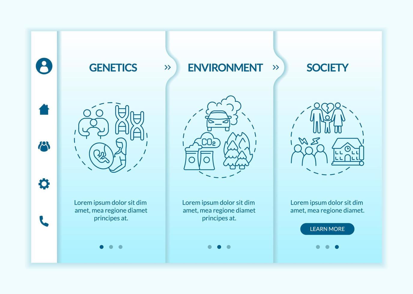 il disturbo dello sviluppo neurologico causa il modello vettoriale di onboarding. sito Web mobile reattivo con icone. pagina web procedura dettagliata 3 schermate di passaggio. concetto di colore di ereditarietà con illustrazioni lineari