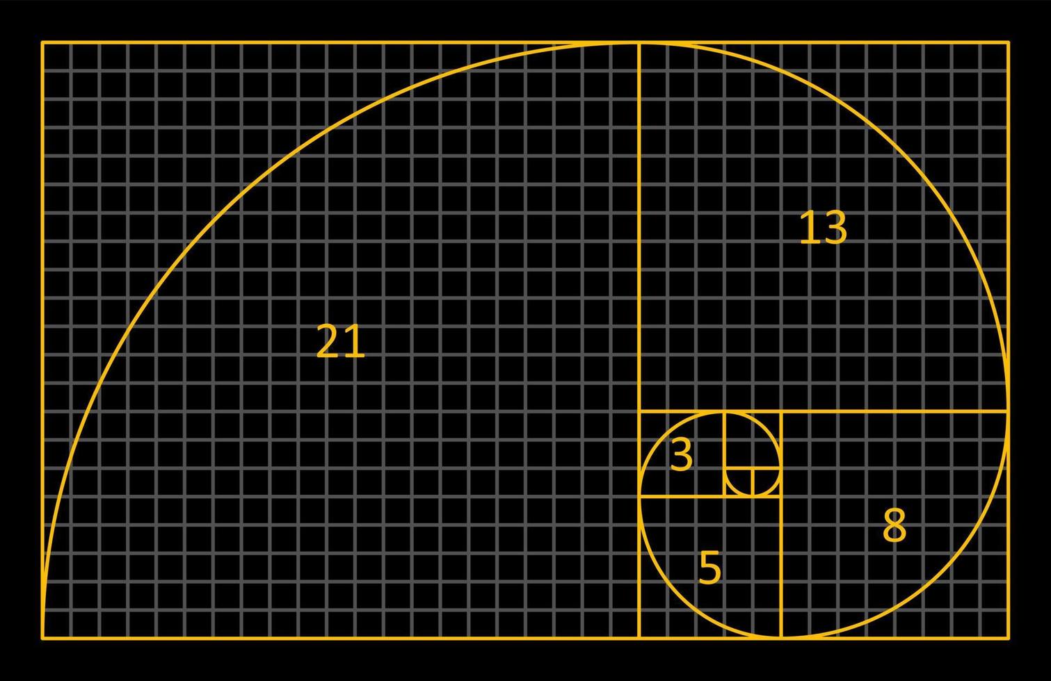 sezione aurea Fibonacci. una spirale per armonia, composizione, loghi e disegni. proporzioni corrette. vettore