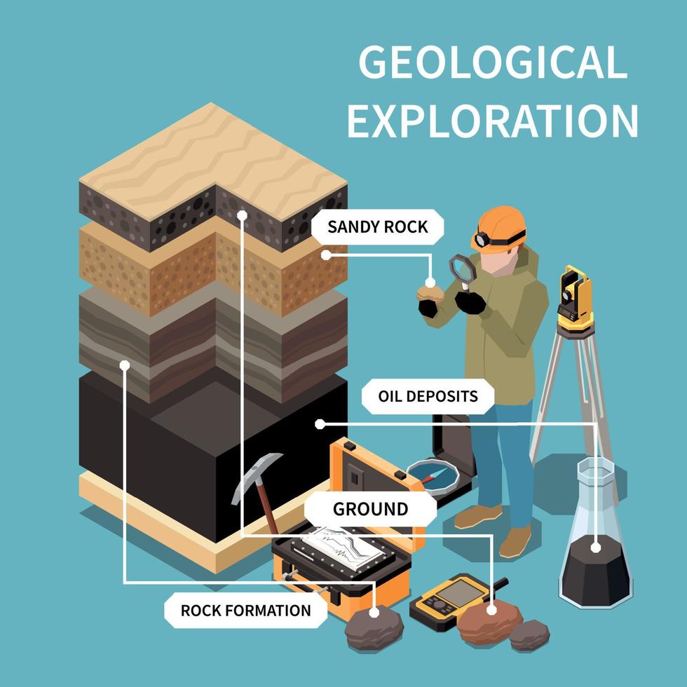 geologia esplorazione della terra concetto isometrico e colorato vettore