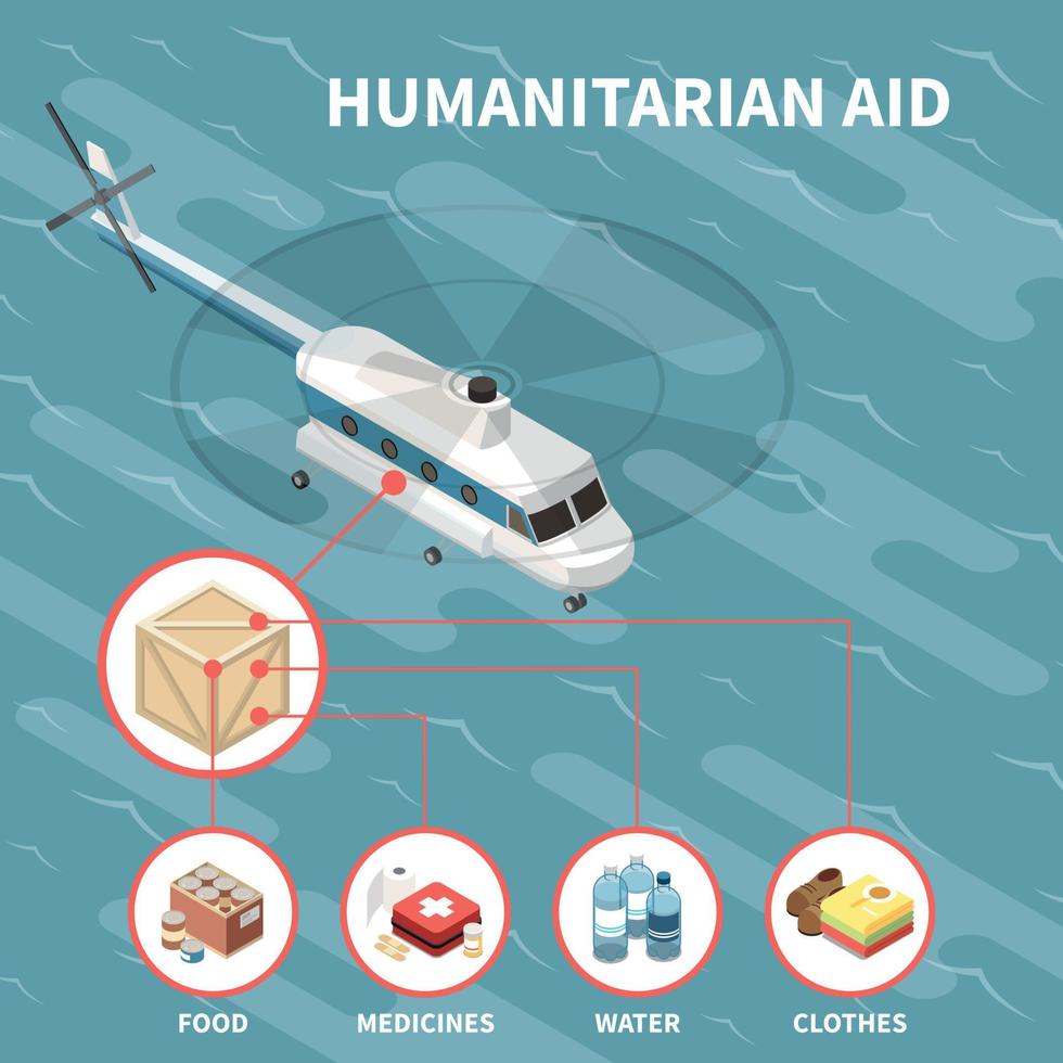sfondo isometrico dell'aiuto umanitario vettore
