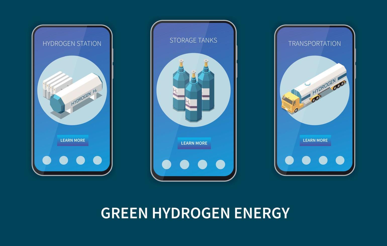 set di energia a idrogeno verde vettore