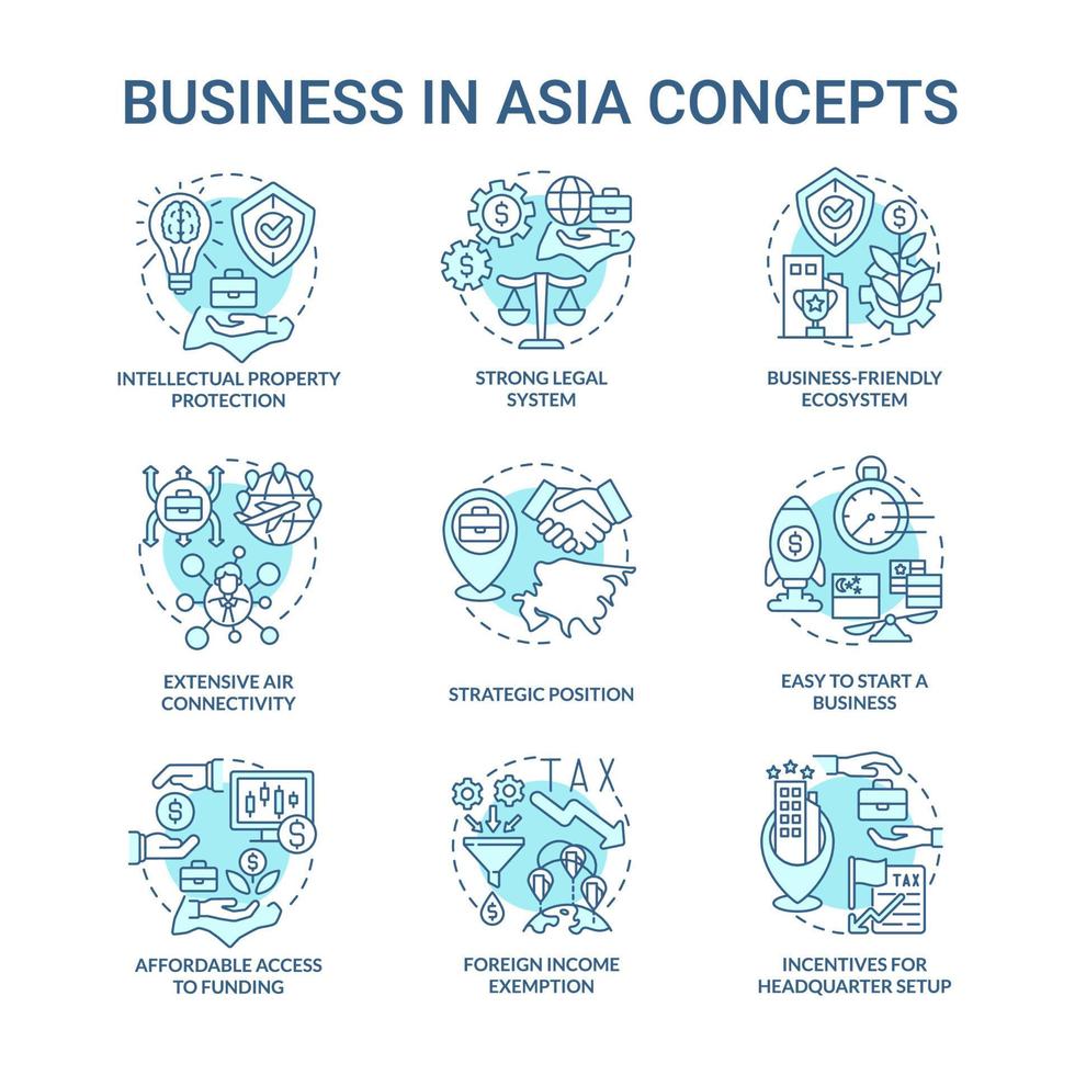 affari in asia turchese concetto set di icone. accesso conveniente alle illustrazioni a colori delle linee sottili dell'idea di finanziamento. disegni di contorno isolati. tratto modificabile. roboto-medium, una miriade di caratteri pro-grassetto utilizzati vettore