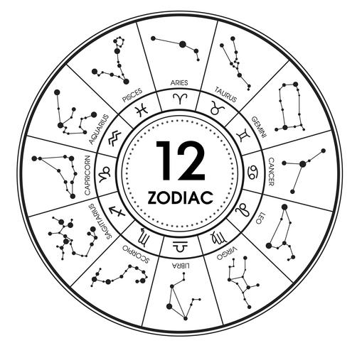 Le 12 costellazioni di segni zodiacali. Illustrazione vettoriale su sfondo bianco. Stampa