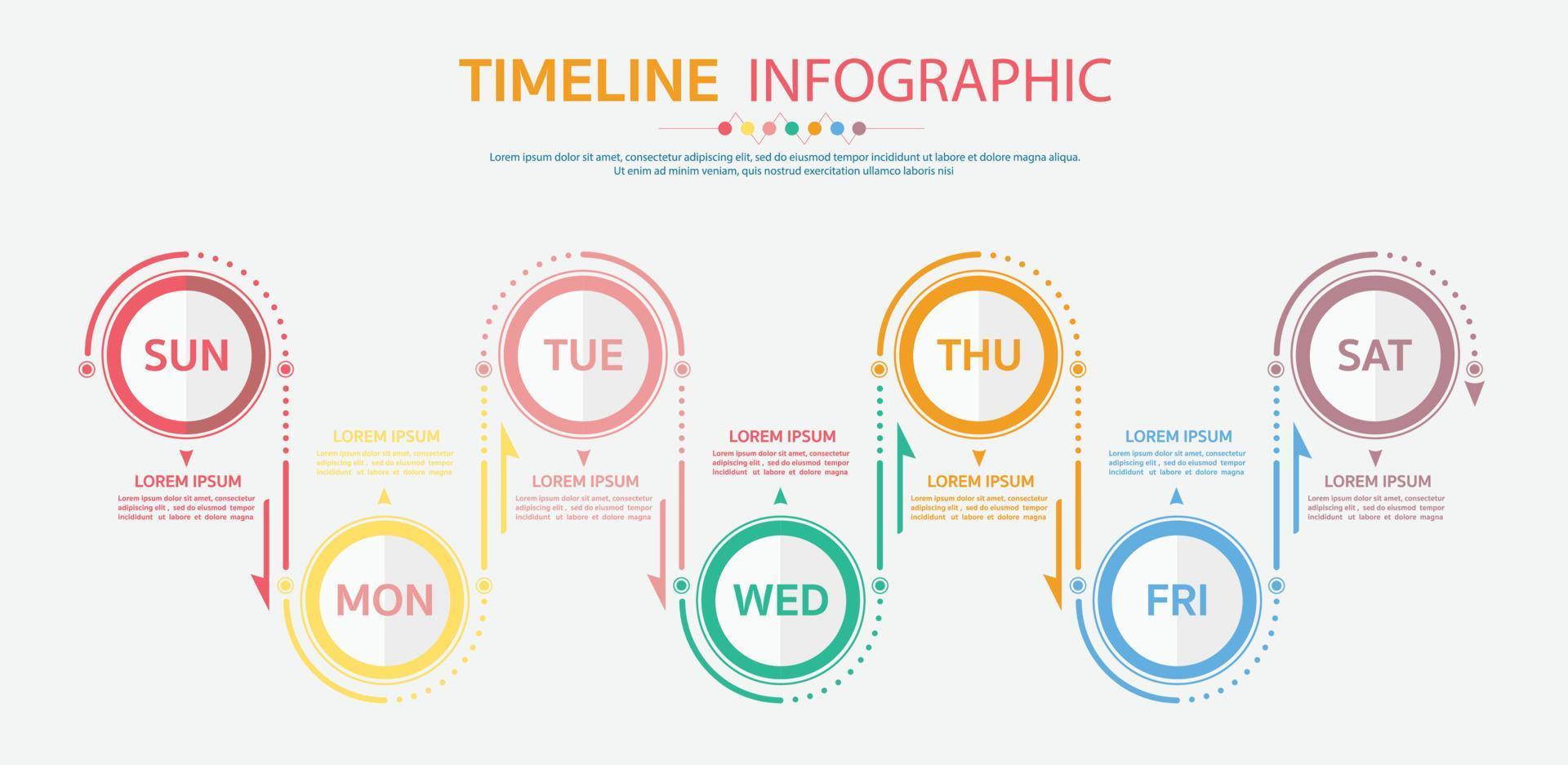 modello di sequenza temporale orizzontale con 7 giorni, infografica timeline.infografica timeline settimanale. vettore