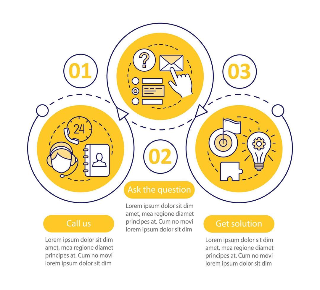 modello di infografica vettoriale call center. servizio di assistenza, linea diretta. assistenza clienti. Supporto online. visualizzazione dei dati con tre passaggi e opzioni. grafico della sequenza temporale del processo. layout del flusso di lavoro con icone