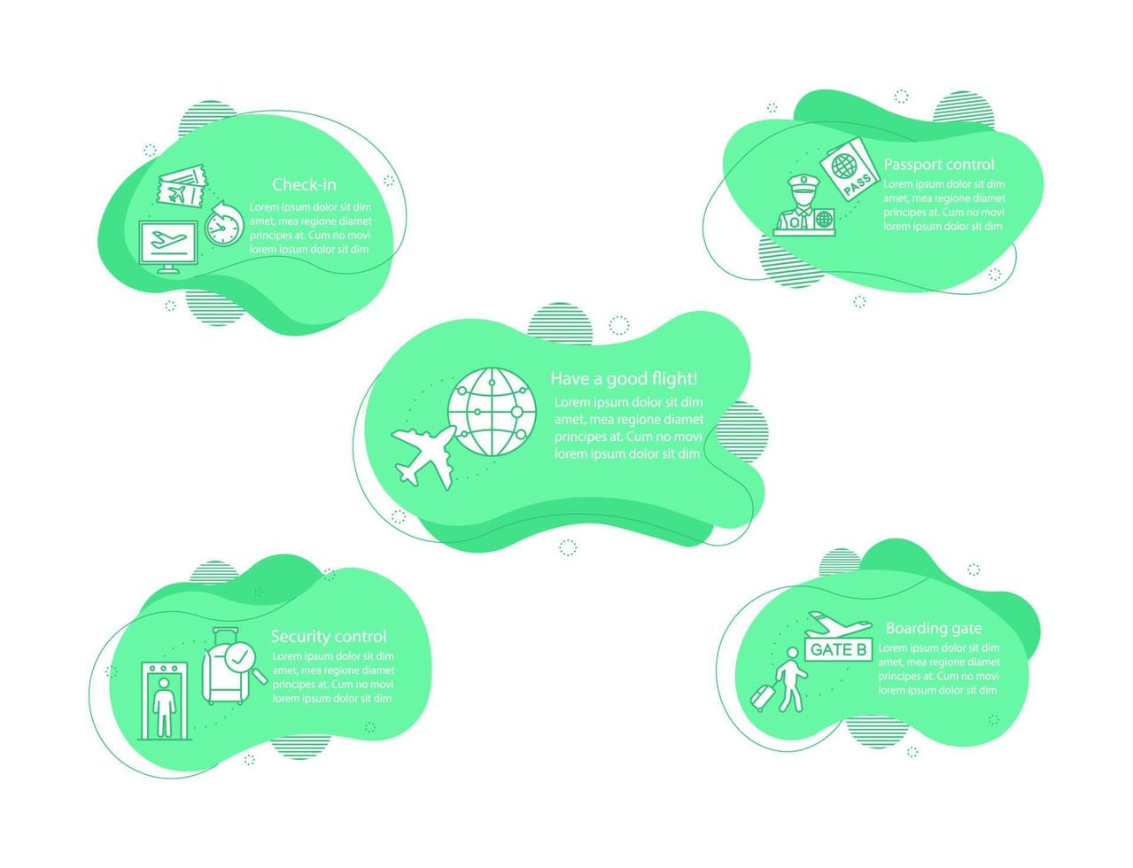 illustrazioni di concetto di procedure aeroportuali. modello di infografica per check-in, imbarco, volo. elementi fluidi con testo e icone lineari. gradini di bolle ondulate. presentazione, clipart vettoriali di report banner