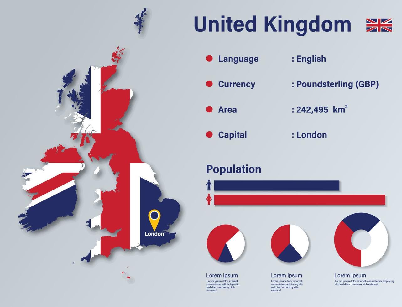 illustrazione vettoriale infografica del Regno Unito, elemento di dati statistici del Regno Unito, scheda informativa del Regno Unito con mappa della bandiera, design piatto della bandiera della mappa dell'Inghilterra