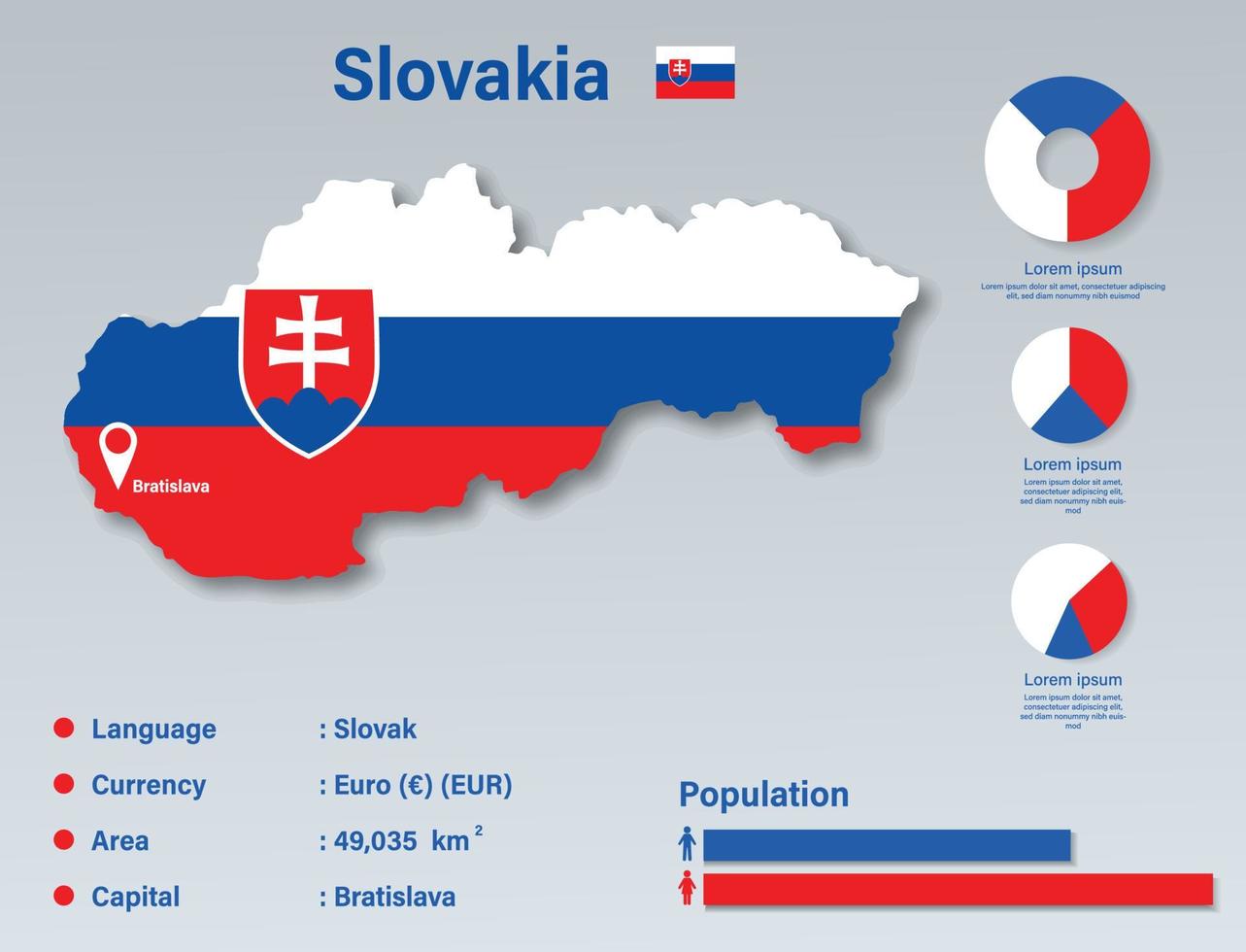 illustrazione vettoriale infografica slovacchia, elemento di dati statistici slovacchia, scheda informativa slovacchia con mappa bandiera, design piatto bandiera slovacchia mappa