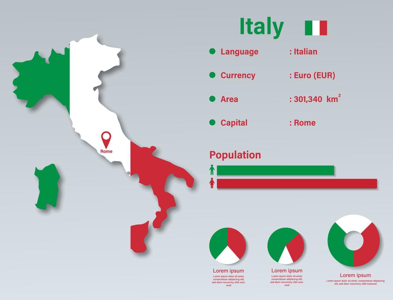 illustrazione vettoriale infografica italia, elemento di dati statistici italia, scheda informativa italia con mappa bandiera, design piatto bandiera mappa italia