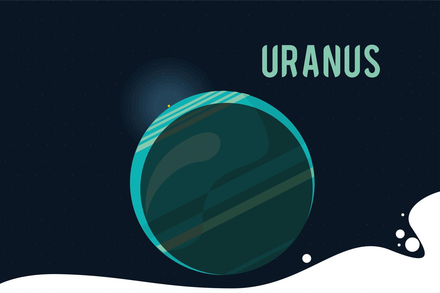 pianeta e nome urano vettore