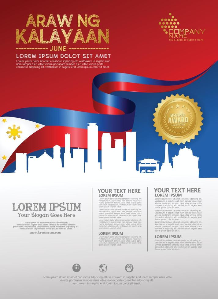 filippine felice giorno nazionale modello di sfondo con bandiere a nastro e città silhouette per un opuscolo poster e brochure vettore