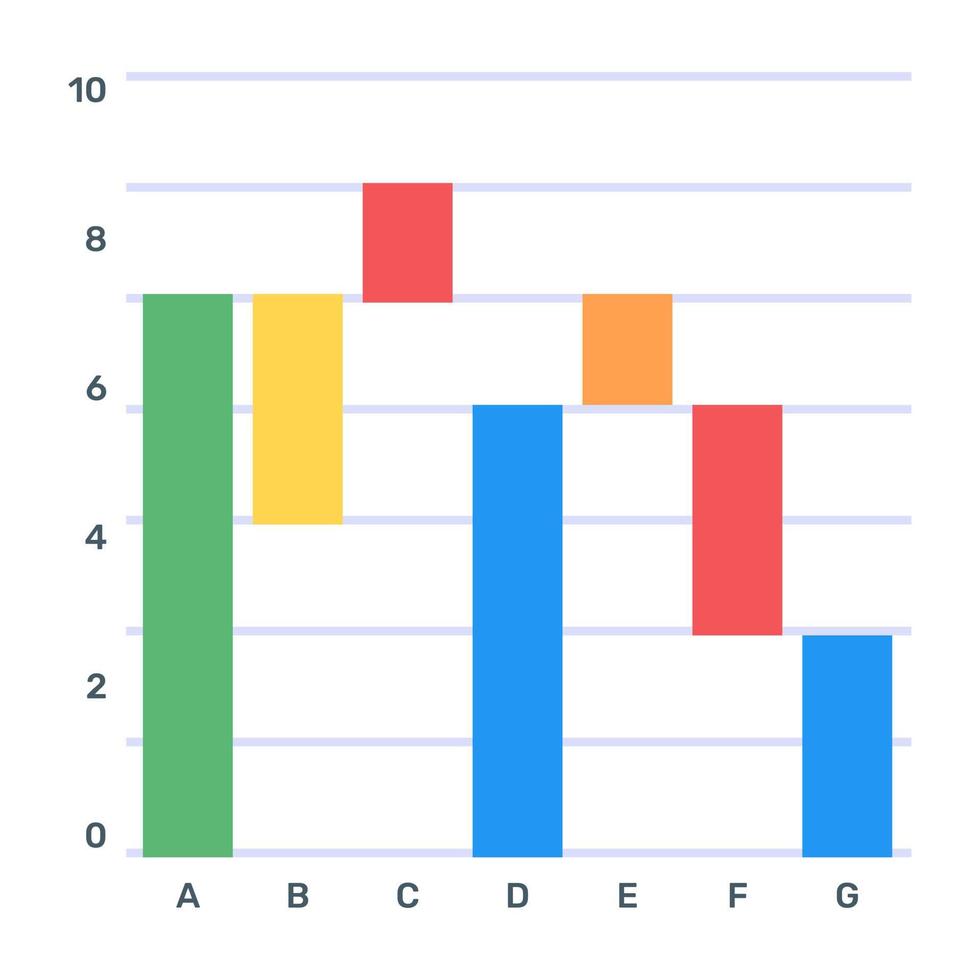 scarica questa icona piatta modificabile del grafico a cascata vettore