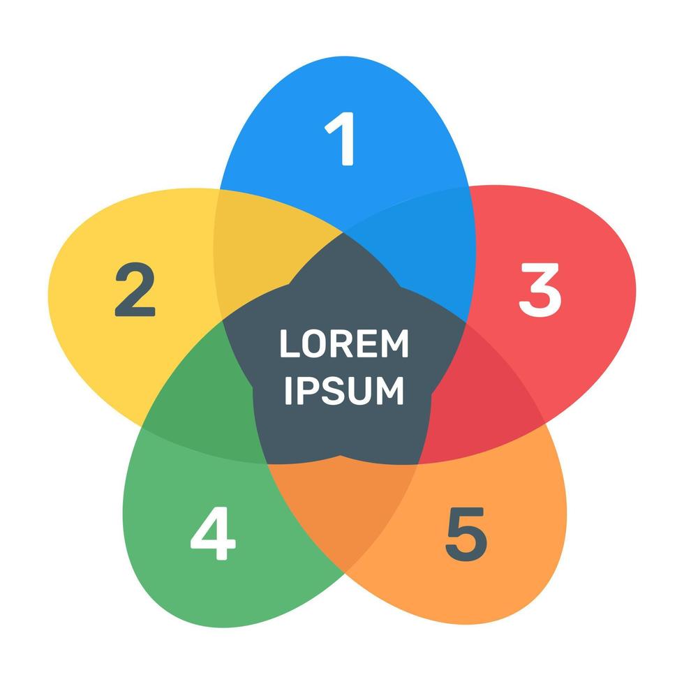 un'icona piatta di un grafico sovrapposto in un design modificabile vettore