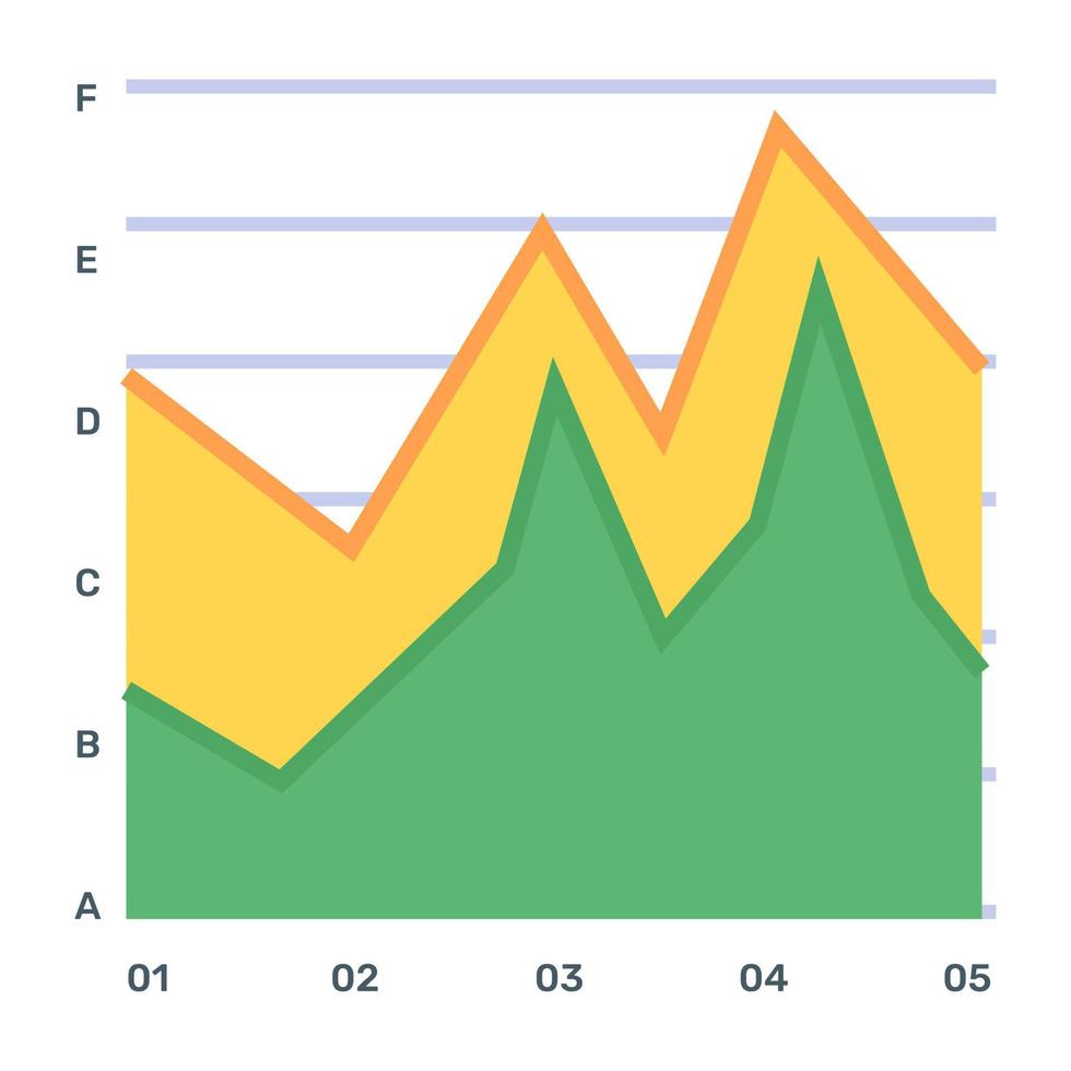 un'icona piatta del diagramma ad area, design modificabile vettore