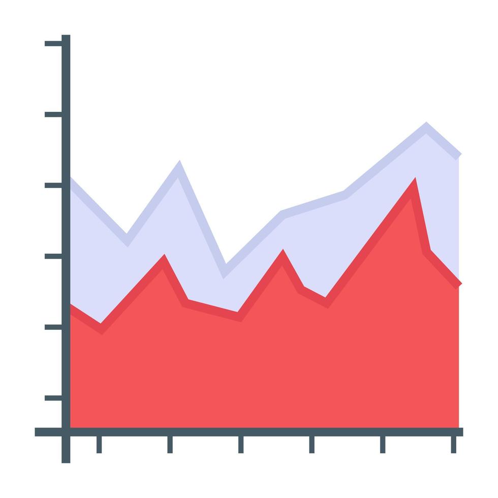 un'icona piatta del diagramma ad area, design modificabile vettore