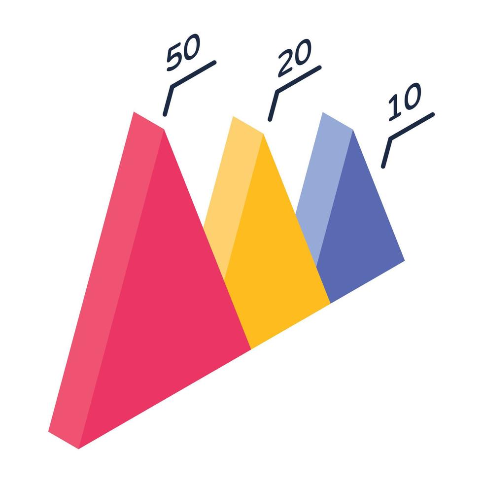 icona isometrica modificabile del grafico a triangolo vettore