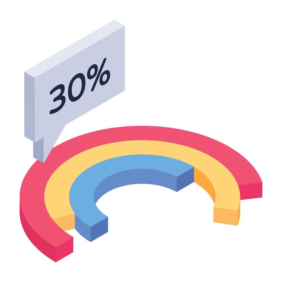 grafico di avanzamento nell'icona modificabile isometrica alla moda vettore