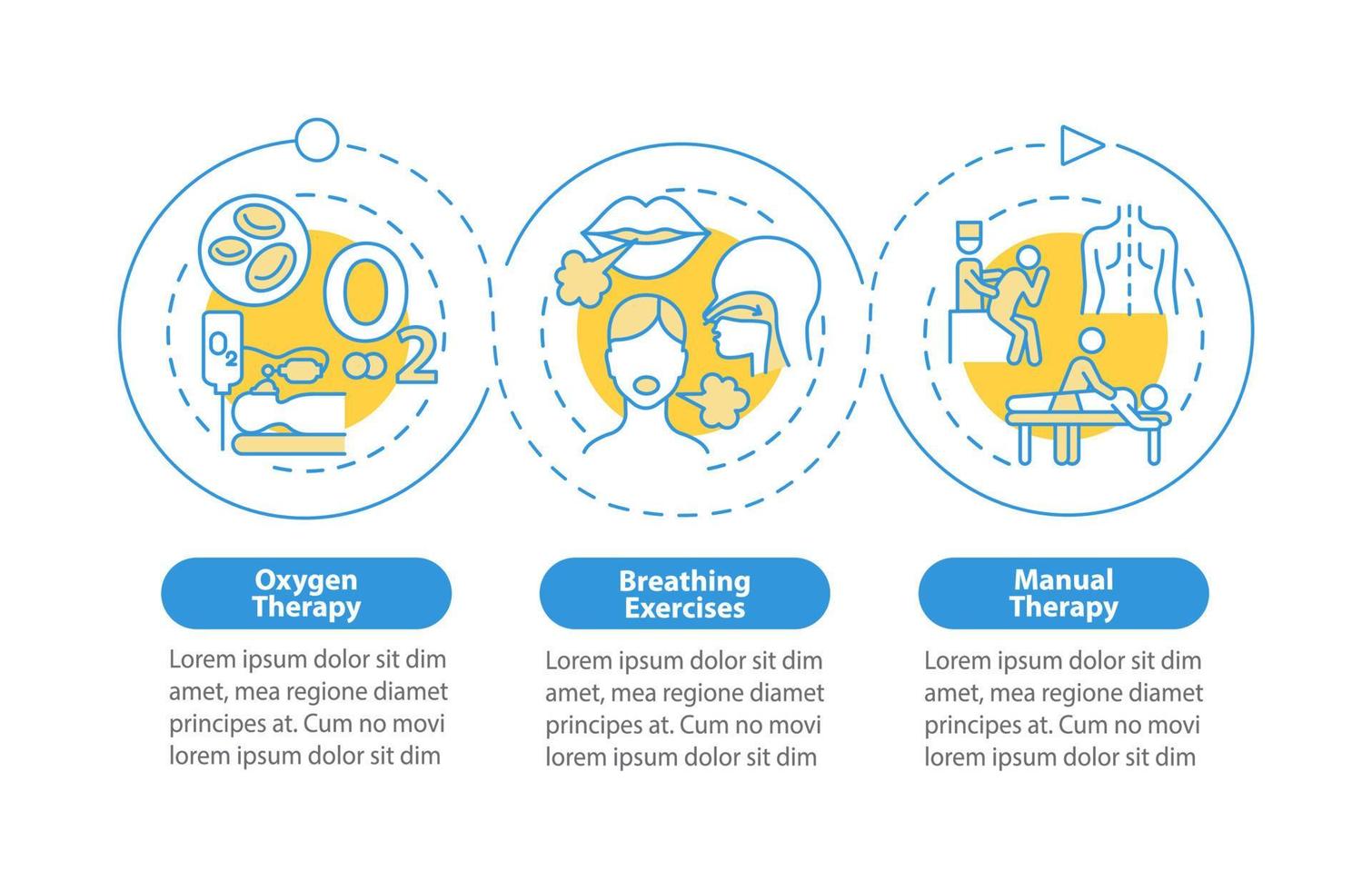 modello di infografica vettoriale di metodi di riabilitazione polmonare. elementi di design del profilo di presentazione. visualizzazione dei dati con 3 passaggi. grafico delle informazioni sulla sequenza temporale del processo. layout del flusso di lavoro con icone di linea