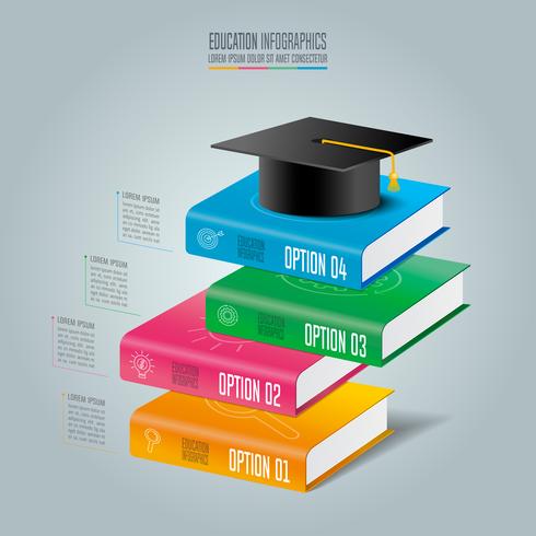 Tappo di laurea e libri con infografica timeline. vettore