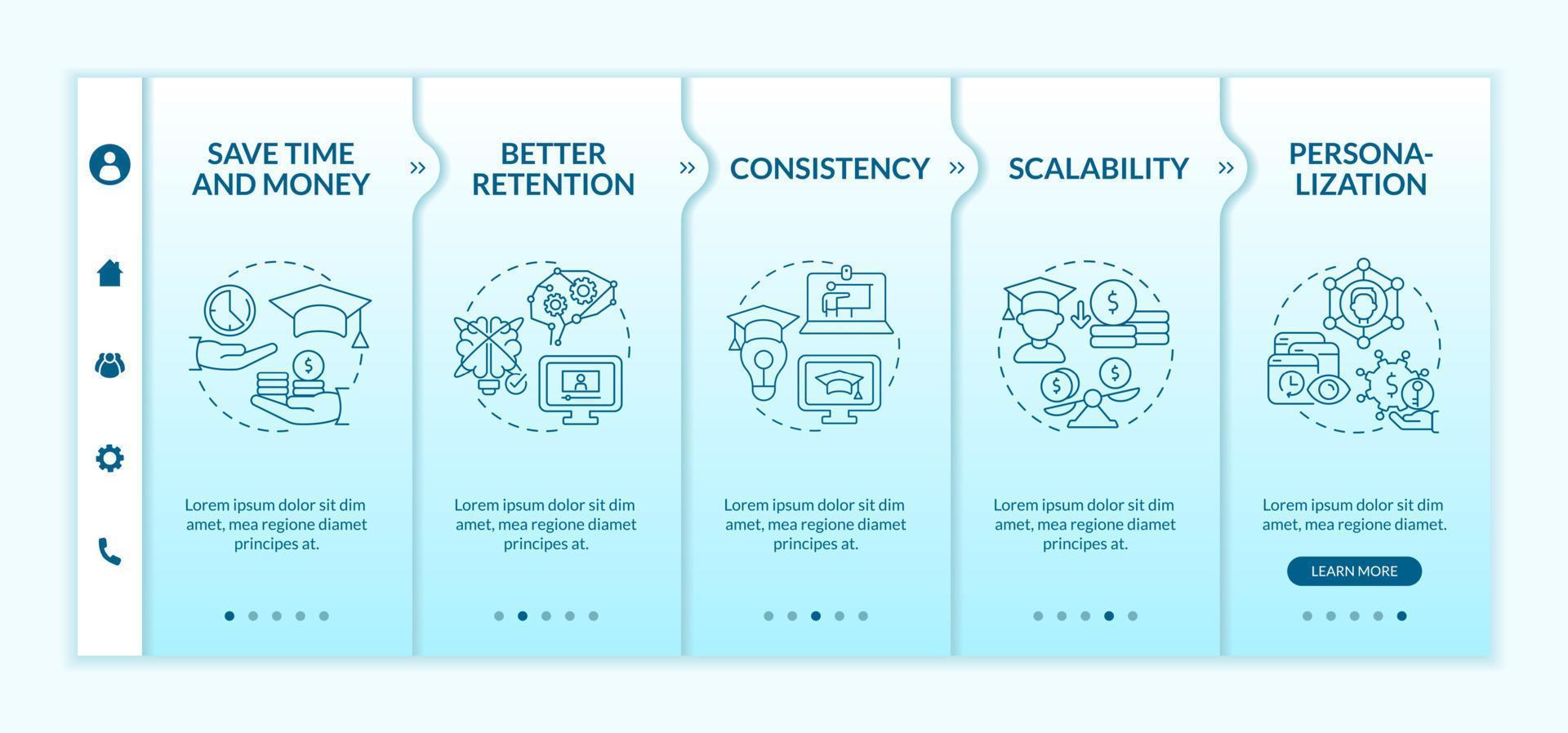 vantaggi del modello di onboarding con gradiente turchese elearning. sito Web mobile reattivo con icone concettuali lineari. procedura dettagliata della pagina web in 5 schermate. lato-grassetto, caratteri regolari utilizzati vettore