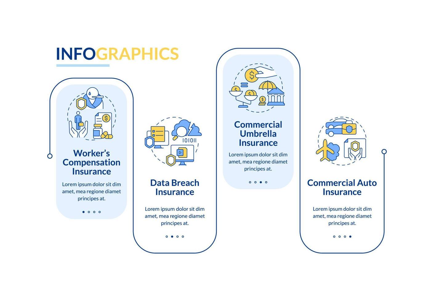 modello di infografica rettangolo tipi di assicurazione. affermazione di sicurezza. visualizzazione dei dati con 4 passaggi. grafico delle informazioni sulla sequenza temporale del processo. layout del flusso di lavoro con icone di linea. caratteri lato-grassetto, lato-regolari utilizzati vettore