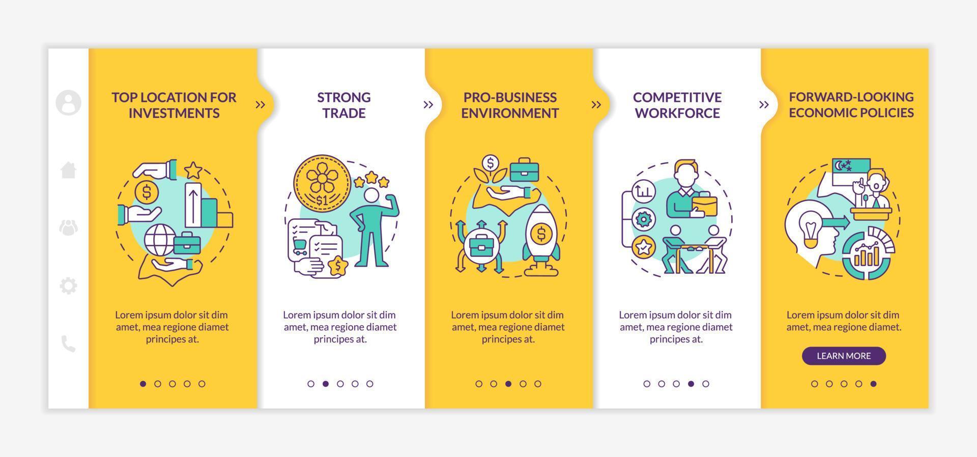 fare affari a Singapore modello di onboarding giallo e arancione. posizione superiore. sito Web mobile reattivo con icone concettuali lineari. procedura dettagliata della pagina web in 5 schermate. lato-grassetto, caratteri regolari utilizzati vettore