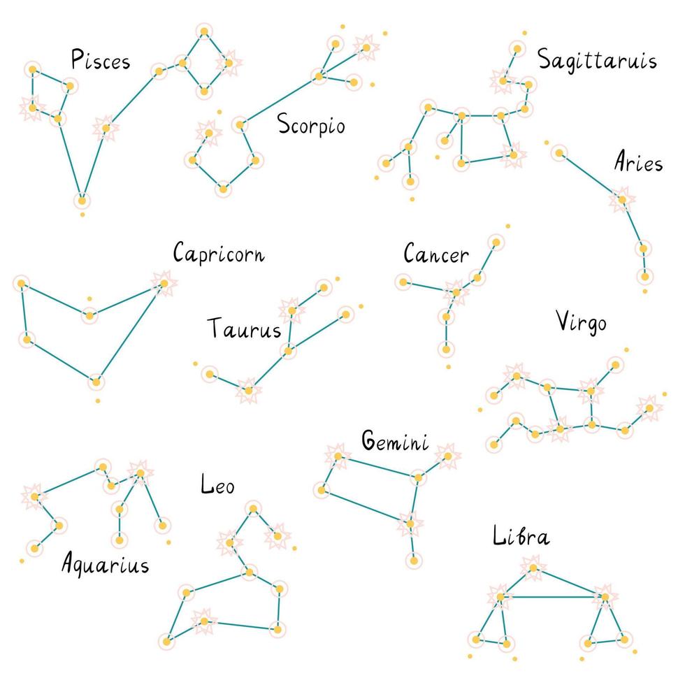 costellazioni dei segni zodiacali vettore