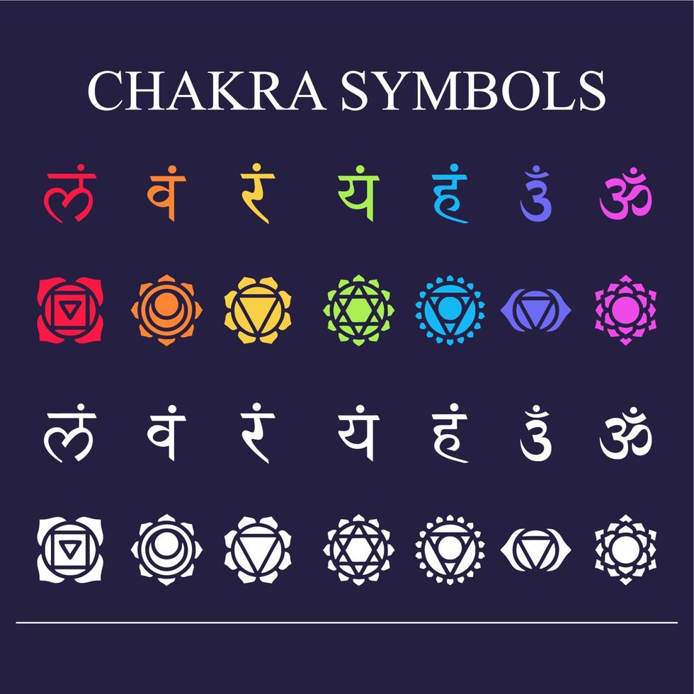 simboli chakra impostati vettore