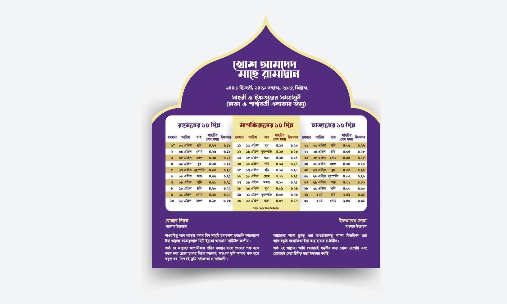 calendario iftar del ramadan kareem 2022 bangla, programma iftar del ramadan o calendario 2022 per i tempi di preghiera in ramadan vettore