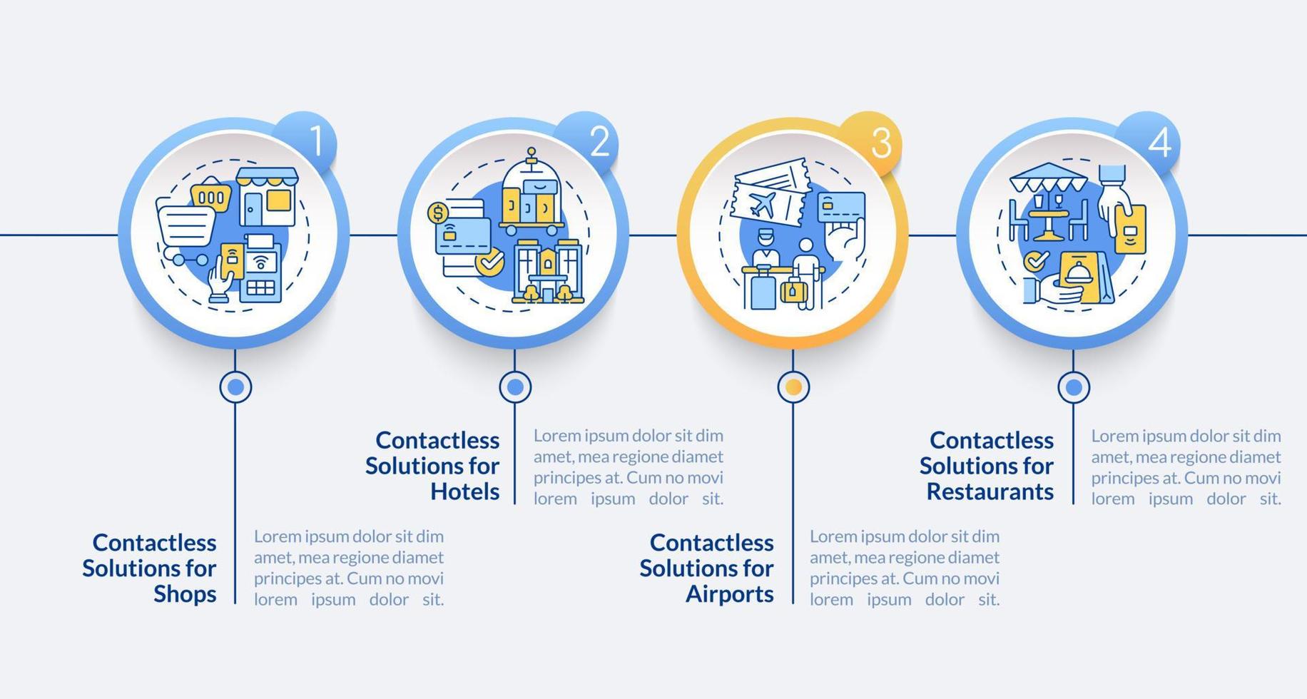 soluzione contactless per modello di infografica cerchio luogo pubblico. visualizzazione dei dati con 4 passaggi. grafico delle informazioni sulla sequenza temporale del processo. layout del flusso di lavoro con icone di linea. caratteri lato-grassetto, lato-regolari utilizzati vettore