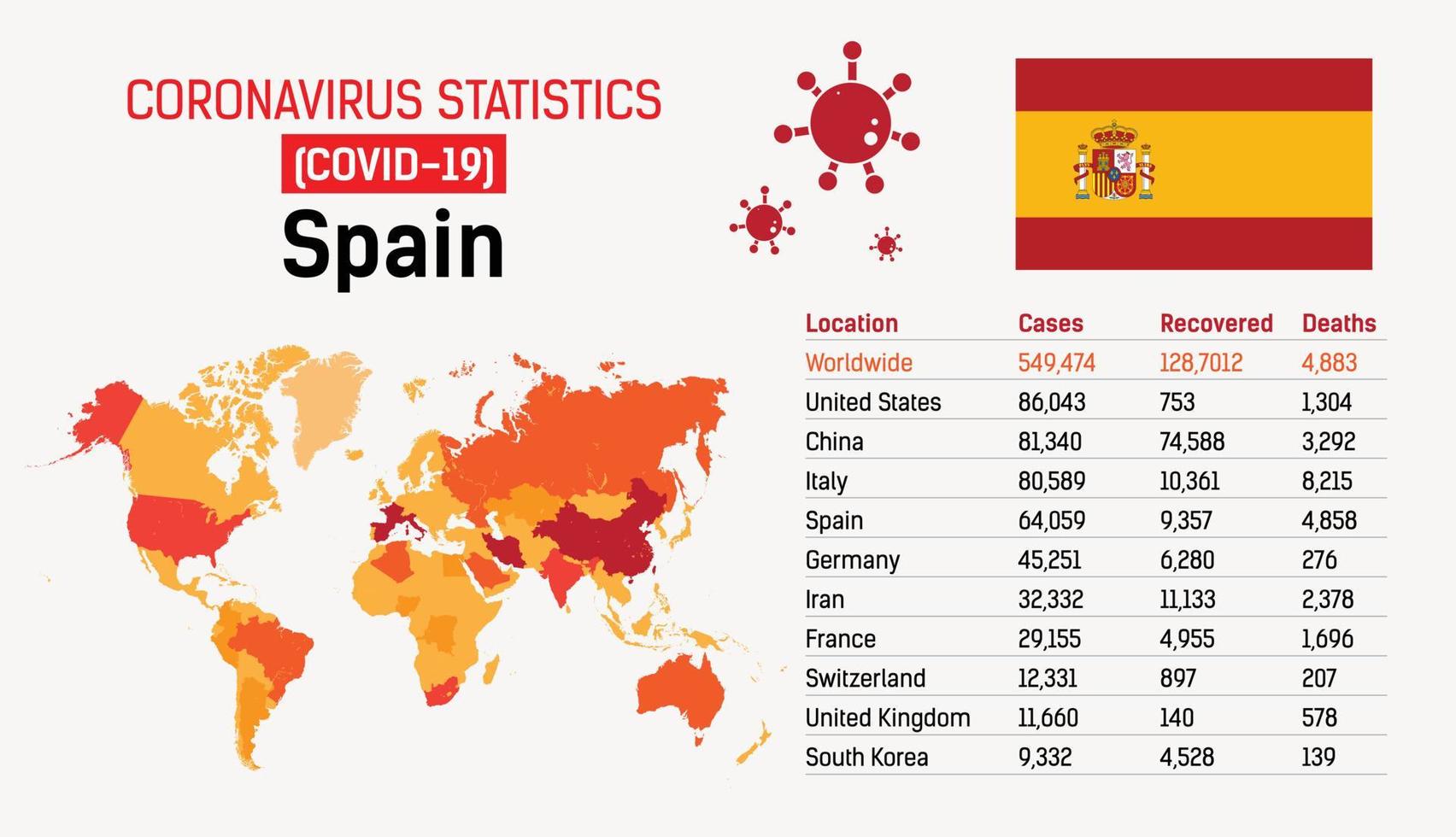 covid 19 spagna vettore