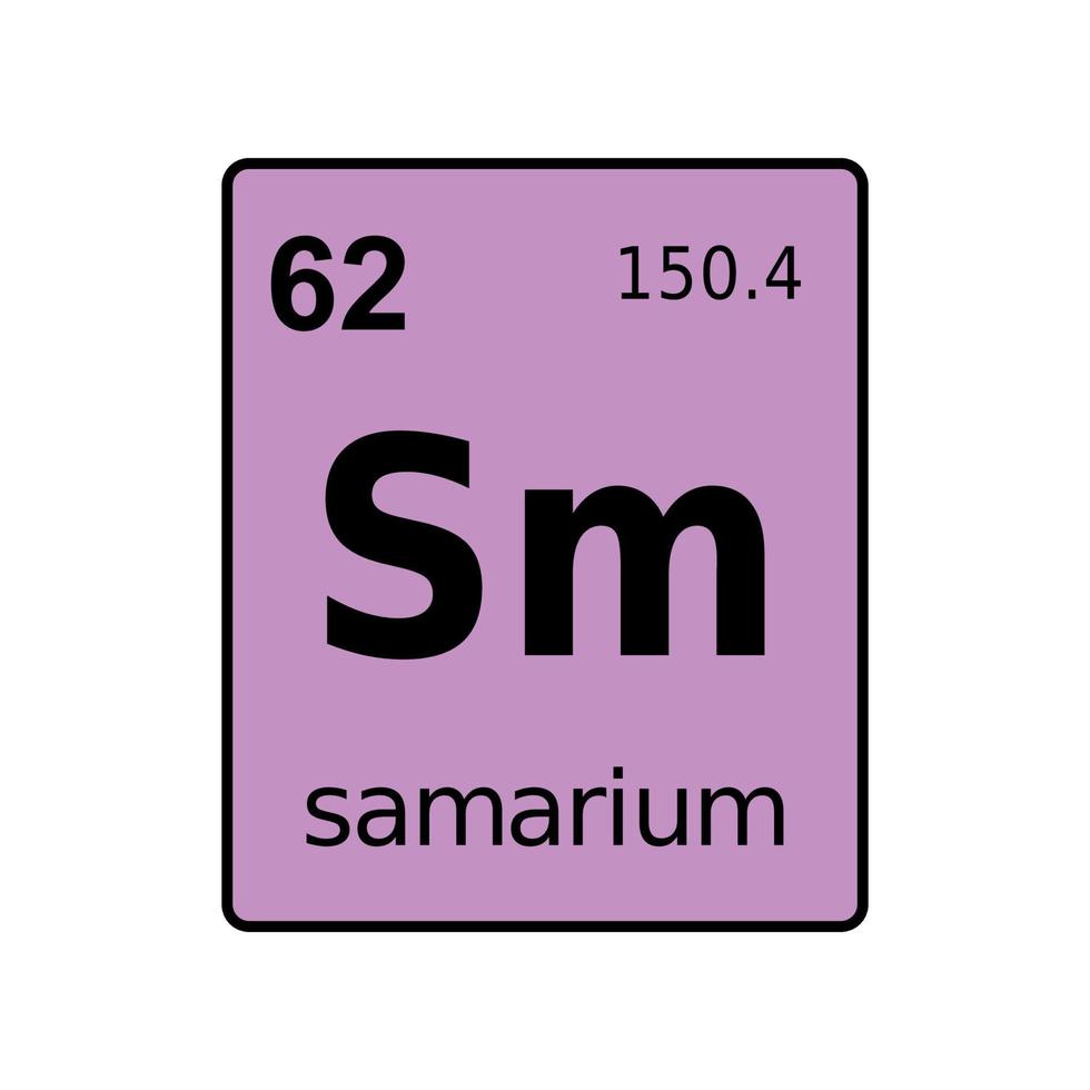 elemento chimico della tavola periodica. vettore