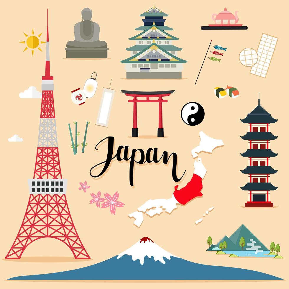 Collezione di set da viaggio Tourist Japan vettore