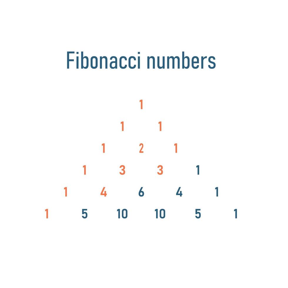 numero di Fibonacci. illustrazione del triangolo di pascal. vettore