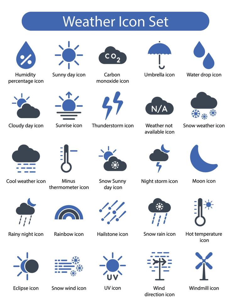 set di icone meteo vettore