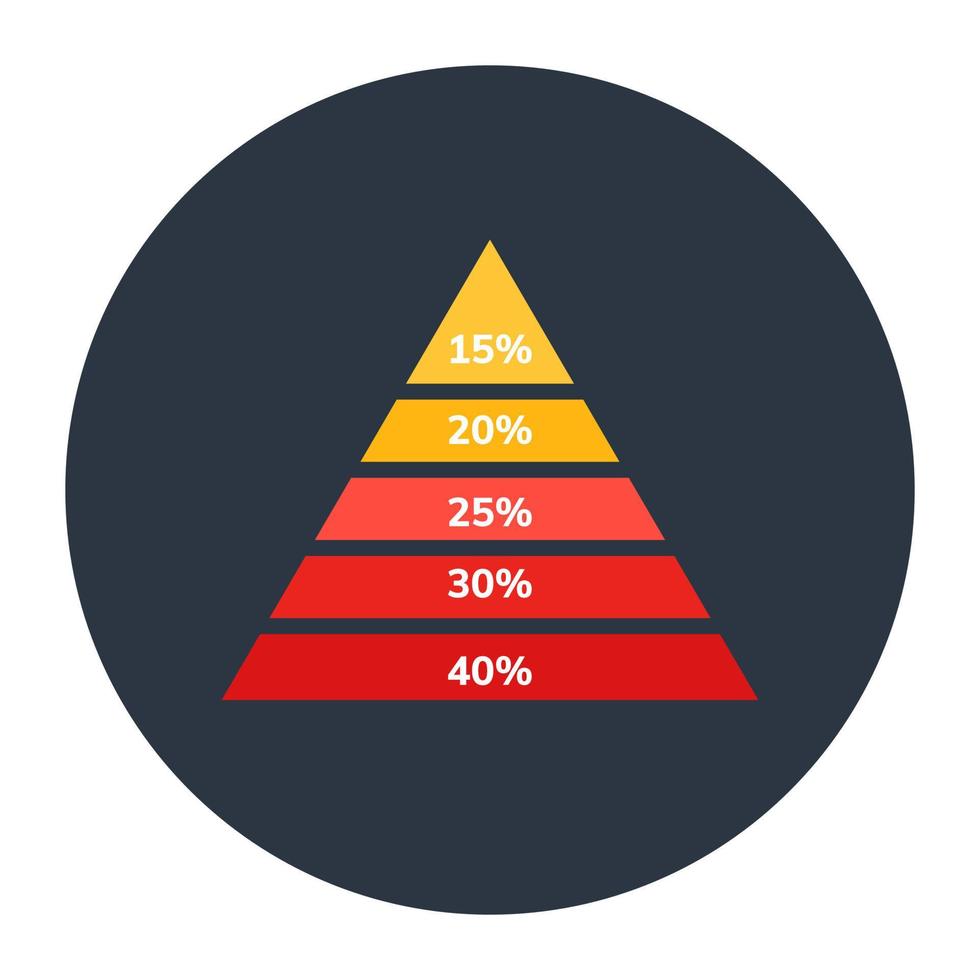 dati aziendali visualizzati nell'icona del grafico a piramide in stile piatto vettore