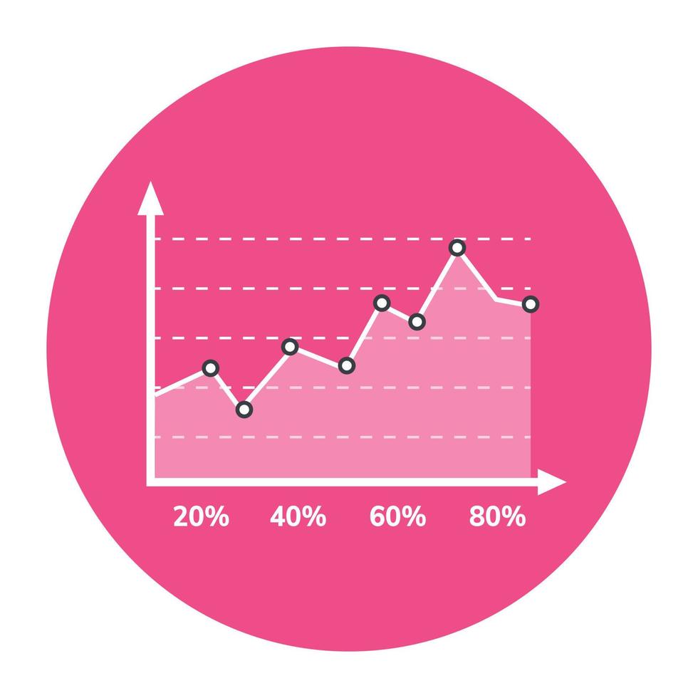 disegno vettoriale piatto modificabile dell'icona del grafico ad area