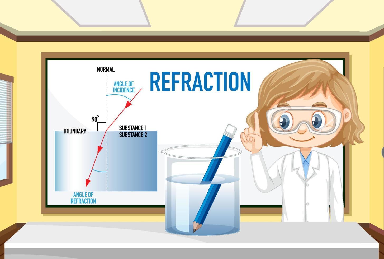 esperimento di scienza della rifrazione per il concetto di bambini vettore