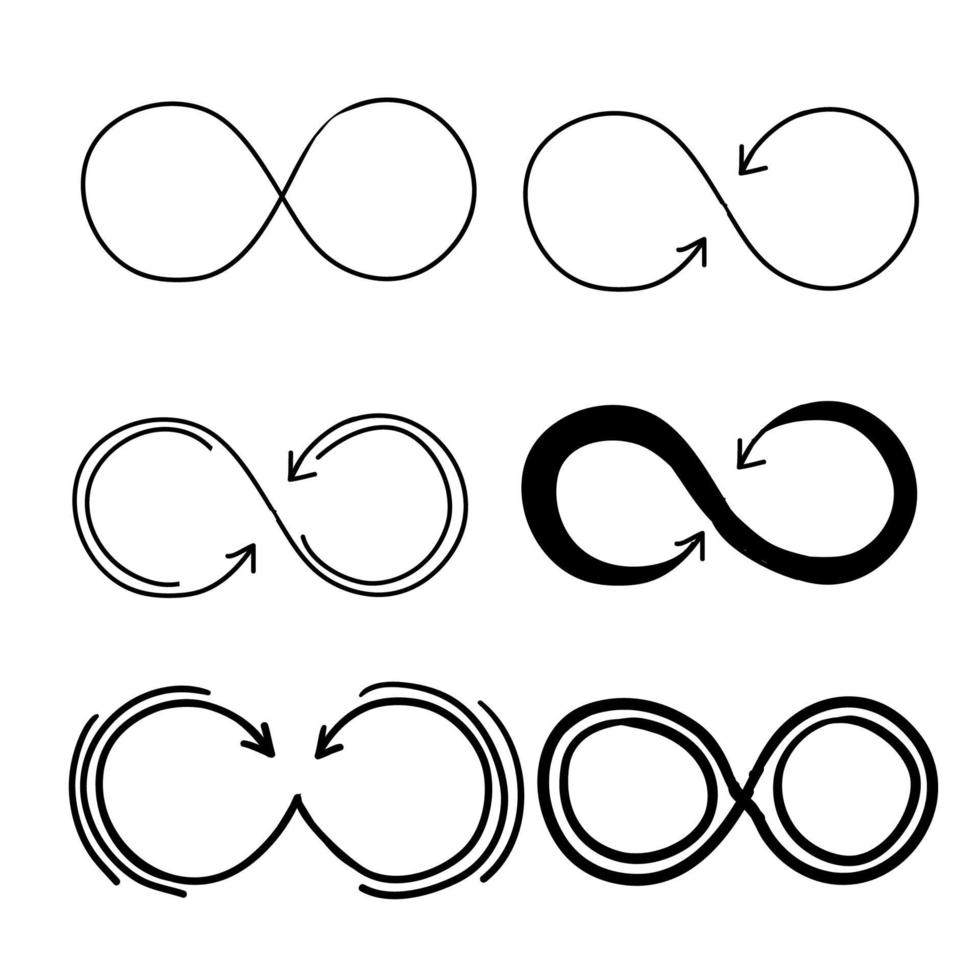 icona dell'eternità. simboli di infinito logo vettoriale linea mobius con vettore stile doodle disegnato a mano