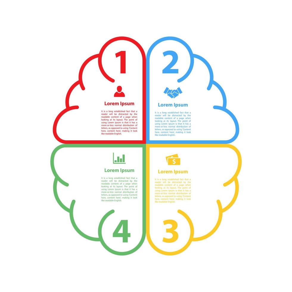 illustrazione vettoriale del concetto di layout della forma del cervello infografica in quattro fasi