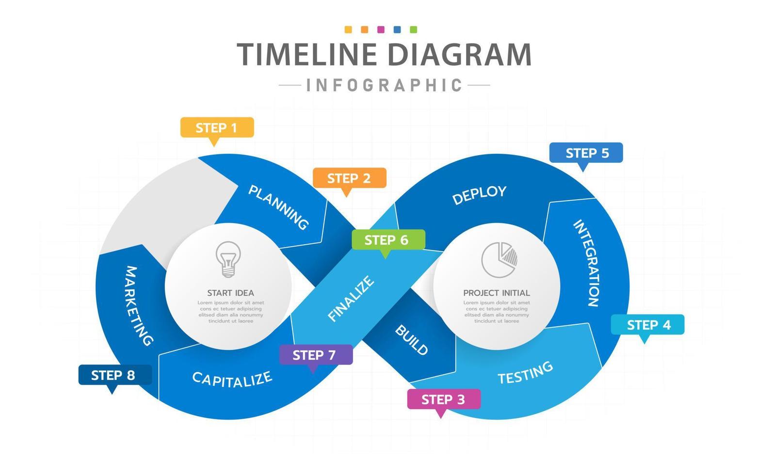 modello di infografica per le imprese. Diagramma della sequenza temporale del ciclo moderno a 8 passaggi con pianificazione del progetto, infografica vettoriale di presentazione.