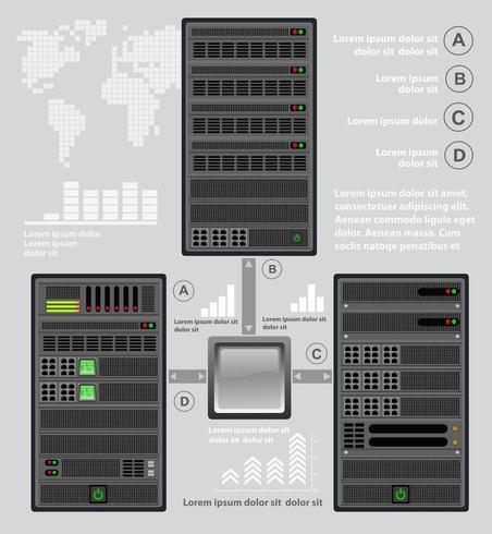 Computer per un server crittografico vettore